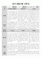 1학기 관찰일지(만5세) 5페이지
