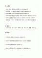 [합격 자소서] 근로복지공단 신입 간호사 (+이력서 양식 포함) 2페이지