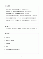 [합격 자소서] 국립진주박물관 신입 학원예직 (+이력서 양식 포함) 2페이지