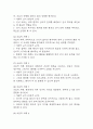 [치매 간호진단] 치매 알츠하이머 간호진단 간호과정 케이스 (배회,낙상위험성,언어적 의사소통장애) 32페이지