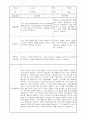 만1세 1학기 부모면담일지,부모상담일지 10명 14페이지