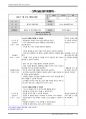 보육교사 실습일지(1-30일) 11페이지