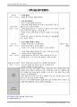 보육교사 실습일지(1-30일) 12페이지