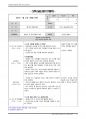 보육교사 실습일지(1-30일) 13페이지