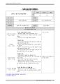 보육교사 실습일지(1-30일) 15페이지