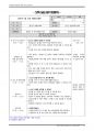 보육교사 실습일지(1-30일) 17페이지