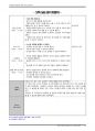보육교사 실습일지(1-30일) 18페이지