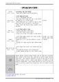 보육교사 실습일지(1-30일) 24페이지