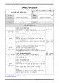 보육교사 실습일지(1-30일) 41페이지