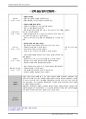 보육교사 실습일지(1-30일) 46페이지