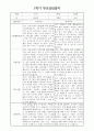 부모상담일지 - 만4세 1학기 부모면담일지 10명 20페이지 2페이지