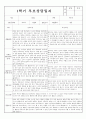 만1세 1학기 부모상담일지 및 교사종합의견 7명 (부모면담일지/부모상담일지/개별면담일지) 2페이지