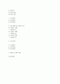 만성신부전 간호진단 3개 (출혈 위험성,피로감,영양 불균형) 간호과정 4페이지