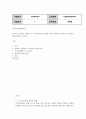 방통대중간 사회복지쟁점세미나 정치의 삼각형을 설명한 후 초고령사회의 문제를 이에 적용하여 분석하고 바람직한 해결 방안을 논하시오 2페이지