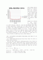 방통대중간 예측방법론 실질 국내총생산의 원계열과 계절조정계열의 시계열도표를 같이 그리고 특징을 변동요인 중심으로 기술하시오 4페이지