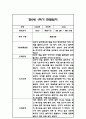 만0세 1년 6개영역 관찰일지 18명 72Page (1학기,2학기 총평포함) 15페이지