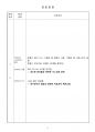 급성 세기관지염 아동간호- A+ 보장 19페이지