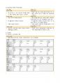 뇌경색 간호과정- A+ 보장 18페이지