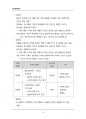 (해커스)경제학개론_1~14주 교안 14페이지
