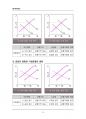 (해커스)경제학개론_1~14주 교안 24페이지