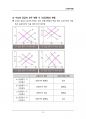 (해커스)경제학개론_1~14주 교안 25페이지