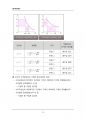 (해커스)경제학개론_1~14주 교안 34페이지