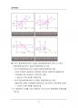 (해커스)경제학개론_1~14주 교안 60페이지