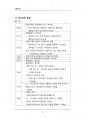(해커스)광고학_1~14주 교안 32페이지