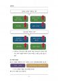 (해커스)광고학_1~14주 교안 90페이지