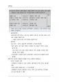 (해커스)리더십_1~14주 교안 54페이지