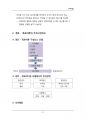 (해커스)리더십_1~14주 교안 67페이지
