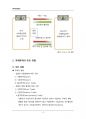 (해커스)무역학개론_1~14주 교안 10페이지