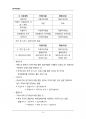 (해커스)무역학개론_1~14주 교안 34페이지