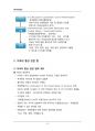 (해커스)무역학개론_1~14주 교안 94페이지