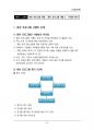 (해커스)산업심리학_1~14주 교안 89페이지