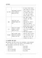 (해커스)심리학개론_1~14주 교안 8페이지
