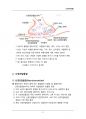 (해커스)심리학개론_1~14주 교안 21페이지