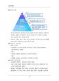 (해커스)심리학개론_1~14주 교안 28페이지