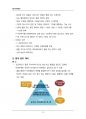 (해커스)심리학개론_1~14주 교안 30페이지