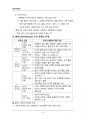 (해커스)심리학개론_1~14주 교안 94페이지