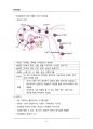 (해커스)아동발달_1~14주 교안 60페이지