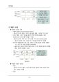 (해커스)유아발달_1~14주 교안 34페이지