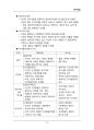 (해커스)유아발달_1~14주 교안 79페이지