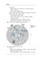 (해커스)유아발달_1~14주 교안 98페이지