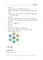 (해커스)인간관계론_1~14주 교안 49페이지