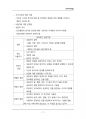 (해커스)특수아상담_1~14주 교안 11페이지