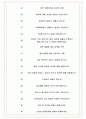 심팩 면접기출(최신)+꿀팁[최종합격!] +1000대기업 1차 직무면접 + 2차 임원면접 최종합격자 답안 7페이지