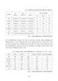 방통대_중간과제물_환경친화형농업_2024 10페이지