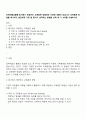 인력개발과활용-회사에서 제공하는 교육훈련 방법에는 다양한 것들이 있습니다 교육훈련 방법을 제시하고 본인에게 가장 잘 맞다고 생각하는 방법을 선택 후 그 사유를 기술하시오 1페이지