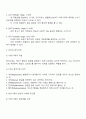 프로이드의 정신역동이론에 심리성적 발달단계를 설명하고 자아의 방어기제가 자아에 합리적인 방법으로 해결하지 못할 때 발휘되는 방어기제를 5가지 이상 설명하고 일상생활에서 방어기제가 사용된 사례를 제시하고 방어기제의 장단점을 학습자의 견해로 설명하시오 3페이지